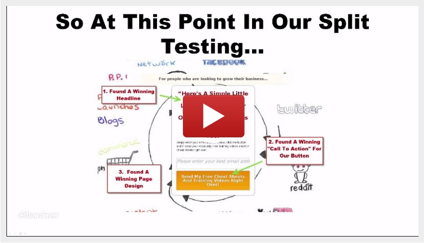 jeff-johnson-training-academy-getting-leads-and-traffic