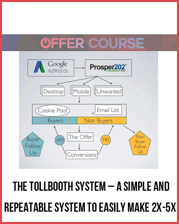 The TollBooth System – A Simple and Repeatable System To Easily Make 2x-5x