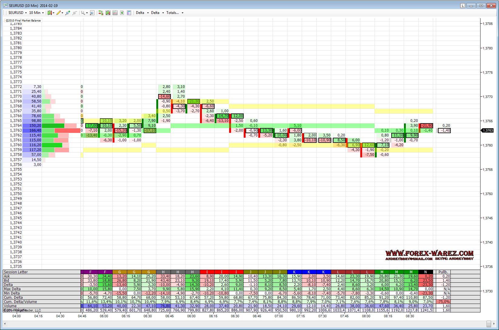 inal MarketBalance (Oct 2011) 