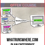 Whatrunswhere.com – Plan ENTERPRISE