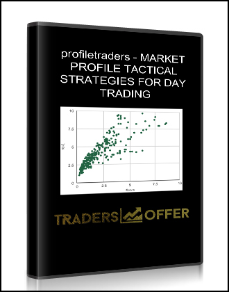 Profiletraders - MARKET PROFILE TACTICAL STRATEGIES FOR DAY TRADING