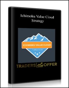 Ichimoku Value Cloud Strategy