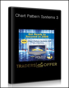 Nirvanasystems - Chart Pattern Systems 3