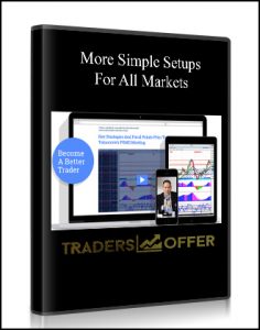 Rob Hoffman - More Simple Setups For All Markets