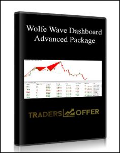 Wolfe Wave Dashboard-Advanced Package