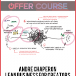 Andre Chaperon – Lean Business For Creators