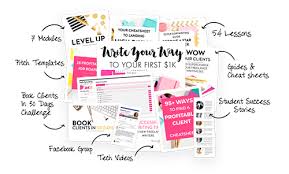 Elna Cain – Write Your Way to Your First $1k