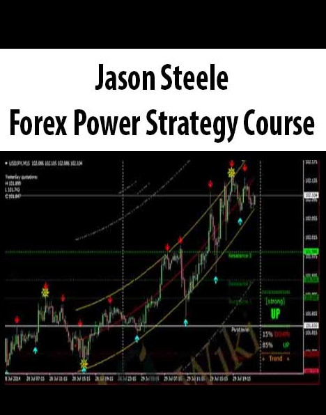 Jason Steele - Forex Power Strategy Course 