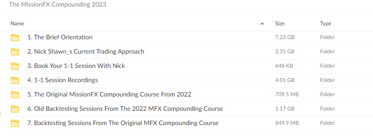 Nick Shawn - The MissionFX Compounding 2023