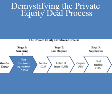 Mike Kimpel - Demystifying the Private Equity Deal Process